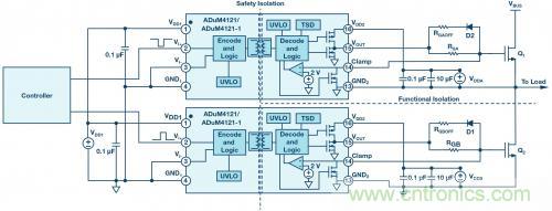 如何實(shí)現(xiàn)IGBT/MOSFET隔離柵極驅(qū)動(dòng)電路？