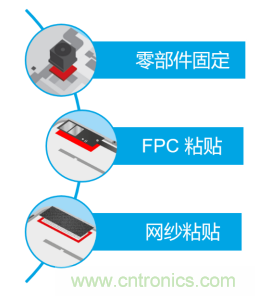 5G高頻時(shí)代下，電子設(shè)備怎么粘？德莎推出高性能PET雙面膠帶