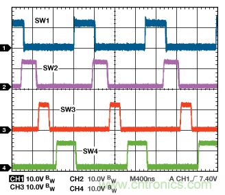 適合空間受限應(yīng)用的最高功率密度、多軌電源解決方案