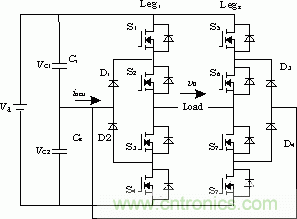 詳解高功率放大器系統(tǒng)的單元拓撲和數(shù)字控制原理