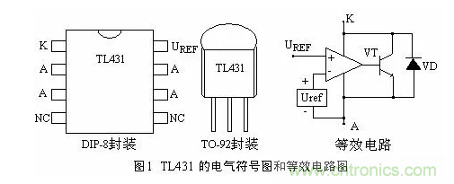 必看，猝不及防的玄妙！開關電源快速確定反饋回路的參數(shù)