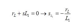 開(kāi)關(guān)轉(zhuǎn)換器動(dòng)態(tài)分析采用快速分析技術(shù)（1）