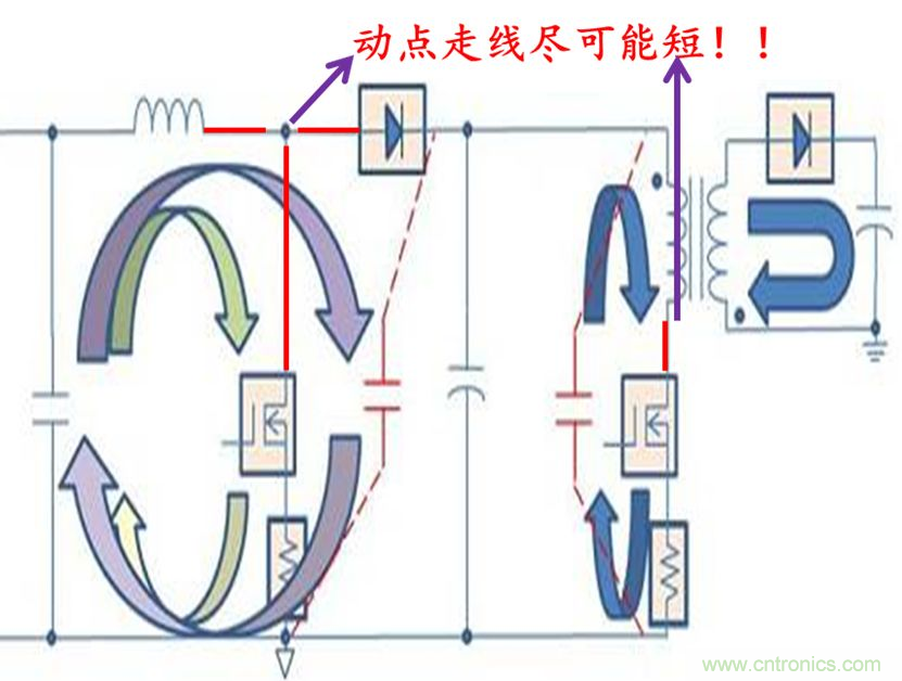 分析開(kāi)關(guān)電源與IC控制器的PCB設(shè)計(jì)