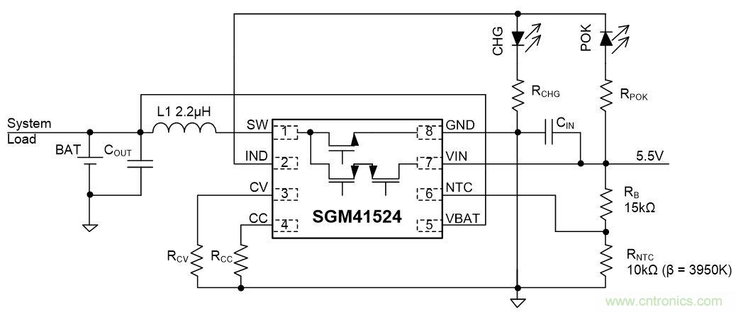 SGM41524緊湊型簡潔開關(guān)充電：0.3A～2.3A鋰電池充電器