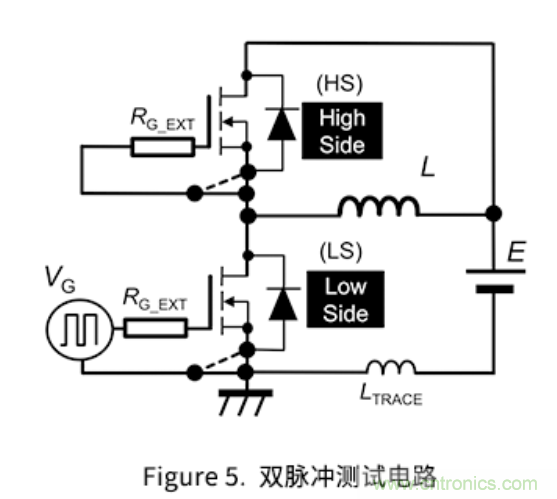 通過驅(qū)動(dòng)器源極引腳將開關(guān)損耗降低約35%