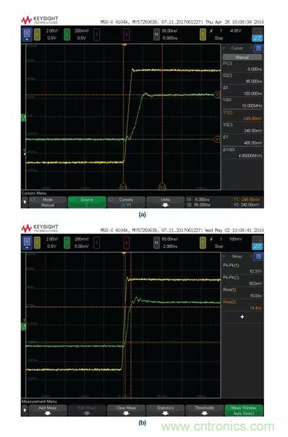 如何實現(xiàn)高精度、快速建立的大電流源！