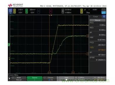 如何實現(xiàn)高精度、快速建立的大電流源！