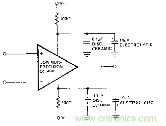 多角度分析運(yùn)放電路如何降噪，解決方法都在這里了！