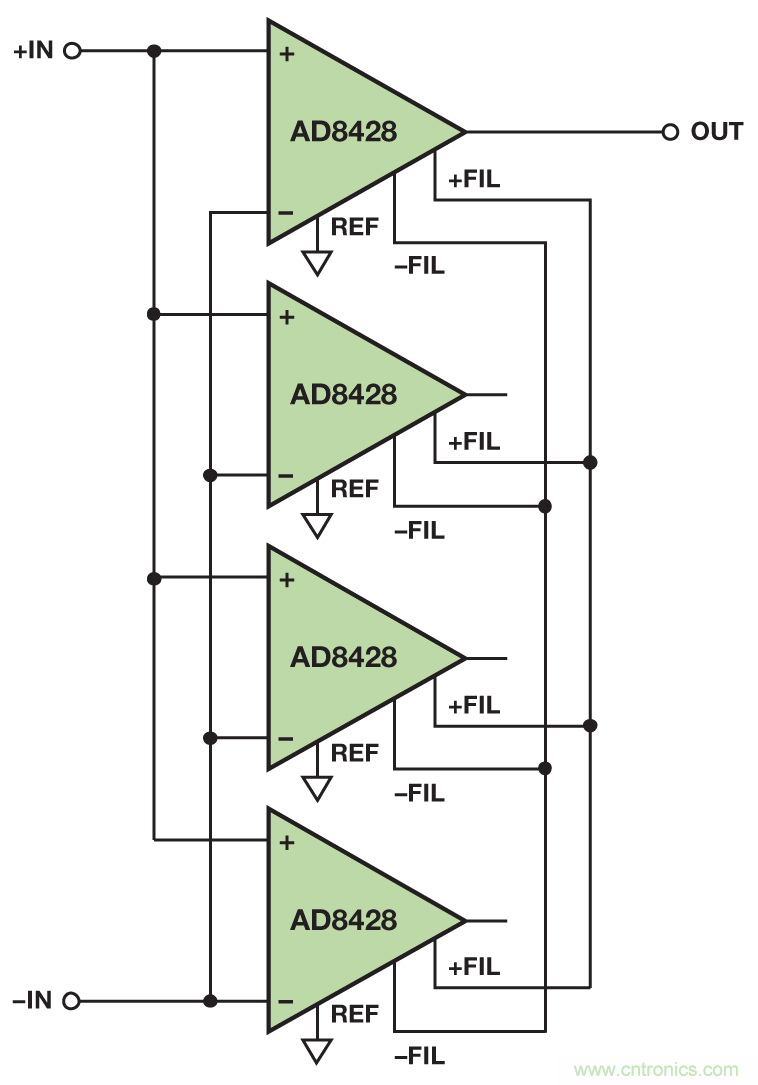 無煩惱，高增益：構(gòu)建具有納伏級靈敏度的低噪聲儀表放大器