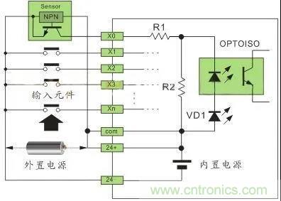 PLC與傳感器的接線都不會(huì)，還學(xué)啥PLC？