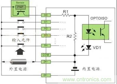 PLC與傳感器的接線都不會(huì)，還學(xué)啥PLC？