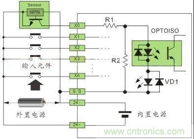 PLC與傳感器的接線都不會(huì)，還學(xué)啥PLC？