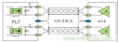 PLC與傳感器的接線都不會(huì)，還學(xué)啥PLC？