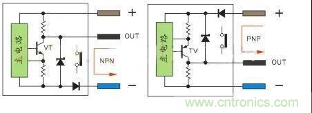 PLC與傳感器的接線都不會(huì)，還學(xué)啥PLC？