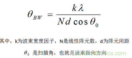 控陣天線輻射基礎(chǔ)知識