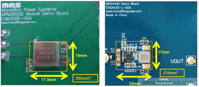 5G基站應用的復雜性正在推動低EMI DC/DC模塊的需求增長