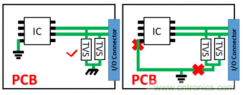 PCB對TVS過壓防護有何影響？