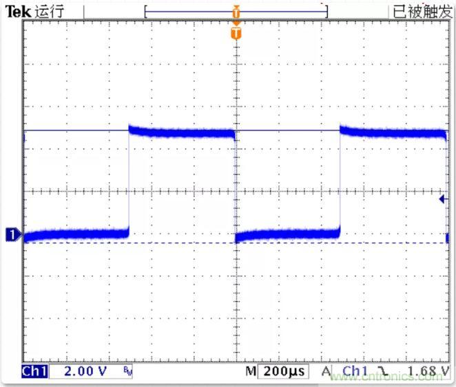 如何將輸入方波轉(zhuǎn)換成倍頻PWM波形？