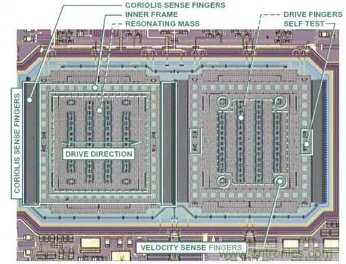MEMS陀螺儀是如何工作的？