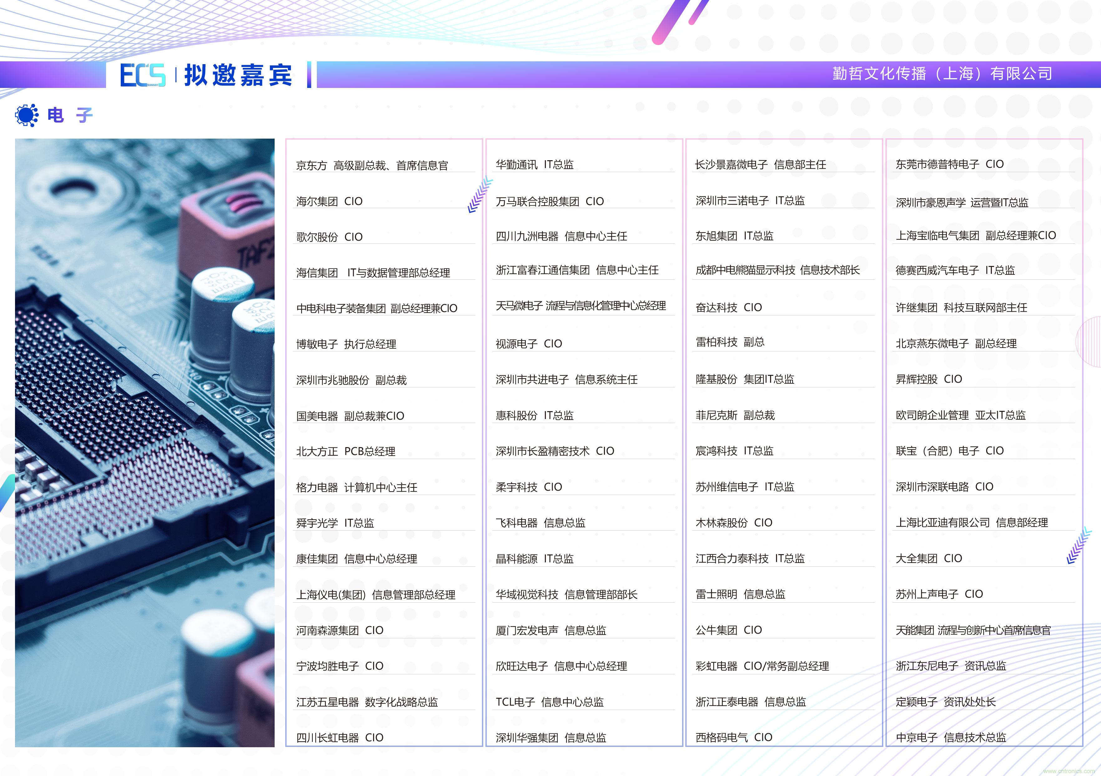 ECS 2020|第二屆中國(guó)電子通信與半導(dǎo)體CIO峰會(huì)正式啟動(dòng)！