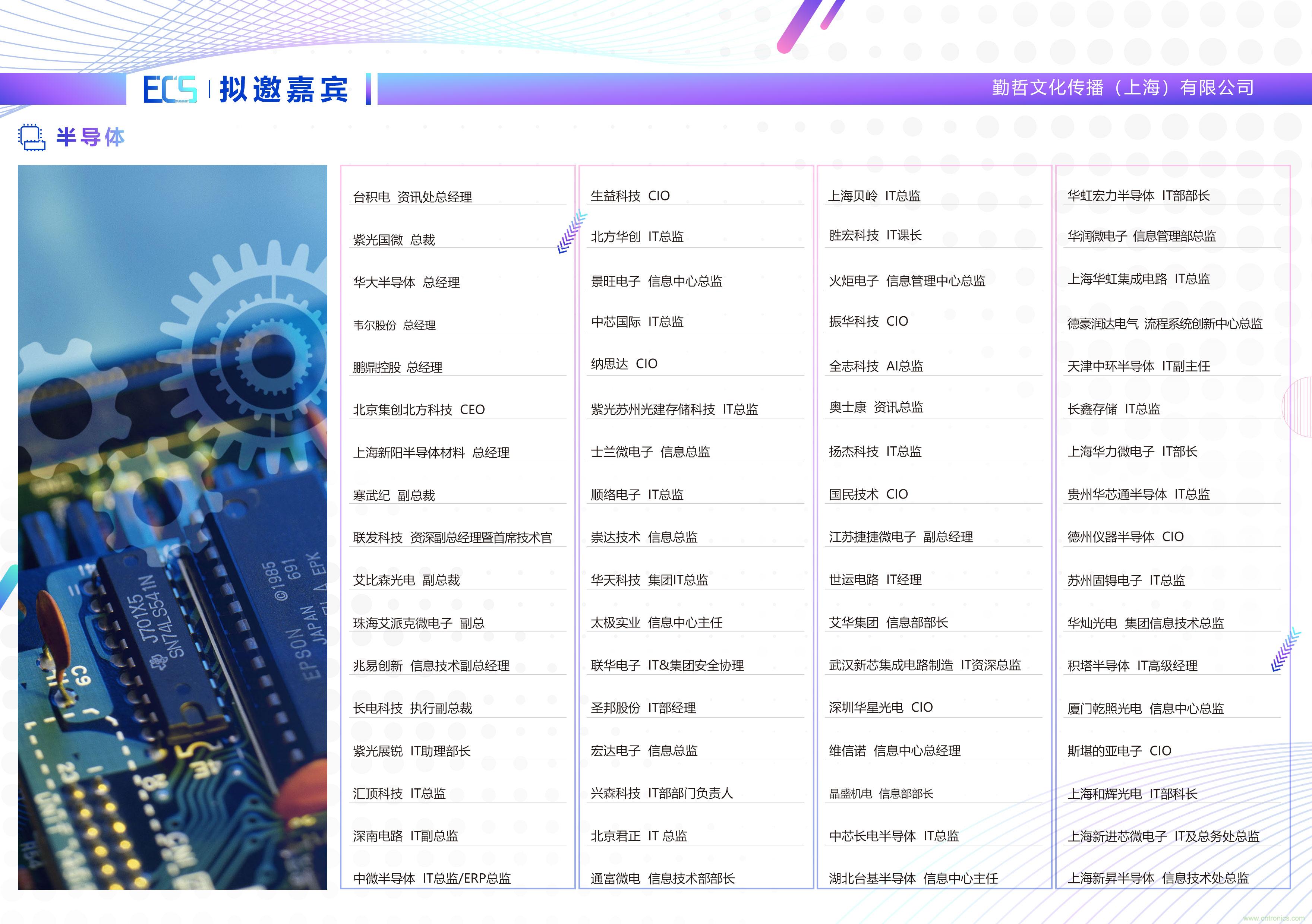 ECS 2020|第二屆中國(guó)電子通信與半導(dǎo)體CIO峰會(huì)正式啟動(dòng)！