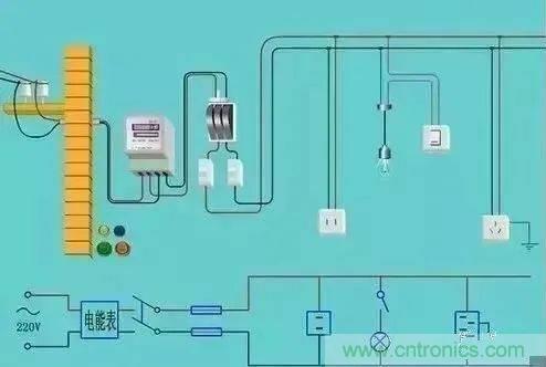 太巧妙！你不可不知的幾種分析常用電路的絕佳方法