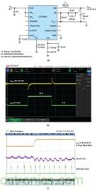 使用高效率、高頻率、低EMI DC/DC轉(zhuǎn)換器降低對(duì)陶瓷電容的電源要求