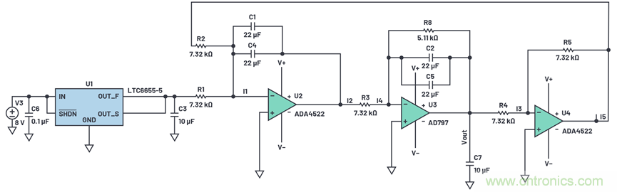 為何基準(zhǔn)電壓噪聲非常重要？