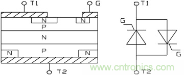 分析雙向可控硅的設(shè)計(jì)及在家電行業(yè)中的應(yīng)用
