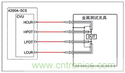 使用4200A-SCS參數(shù)分析儀進(jìn)行最佳電容和AC阻抗測(cè)量