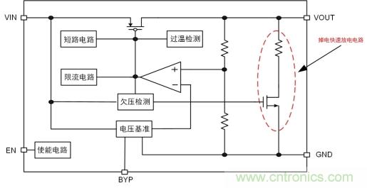 儲(chǔ)能電容緩慢掉電怎么辦？ZL6205為你支招