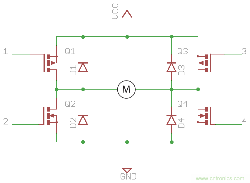 如何為你的電機(jī)找到一個(gè)好“管家”？