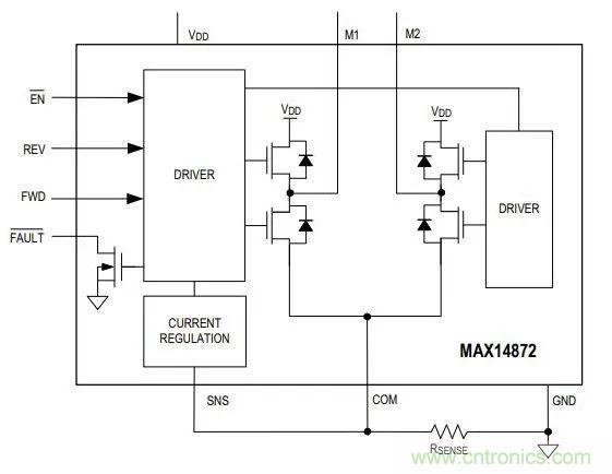 如何為你的電機(jī)找到一個(gè)好“管家”？