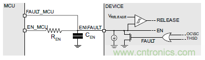 如何為你的電機(jī)找到一個(gè)好“管家”？