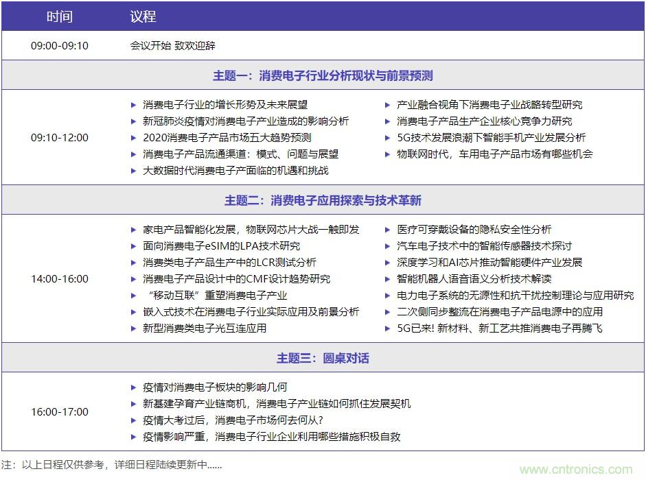 嘉賓演講觀點搶先看：“OFweek 2020國際消費電子在線大會暨展覽會”火熱來襲！