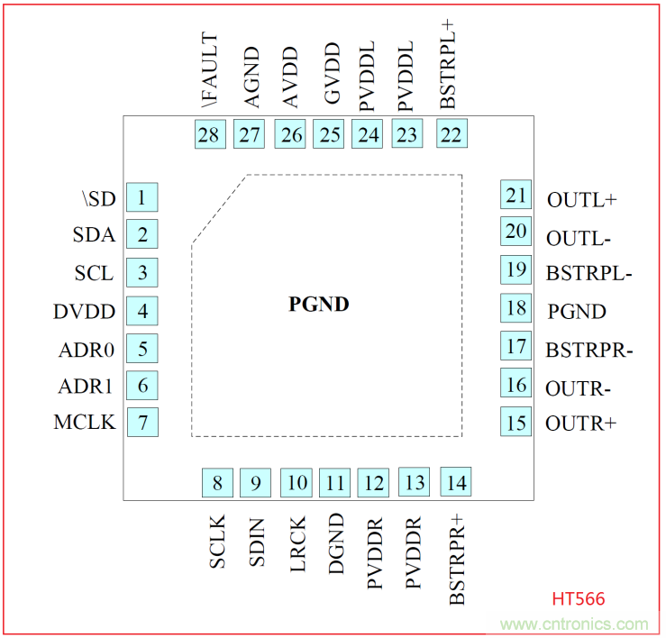 HT566 I2S數(shù)字輸入2x20W立體聲無(wú)電感閉環(huán)D類(lèi)音頻功放解決方案