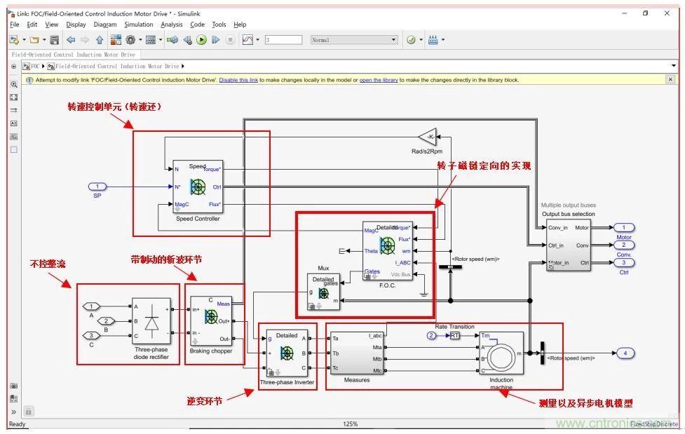 如何用FOC電機(jī)控制MATLAB仿真！