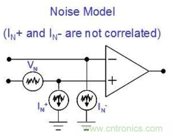 簡述運算放大器的噪聲模型與頻譜密度曲線