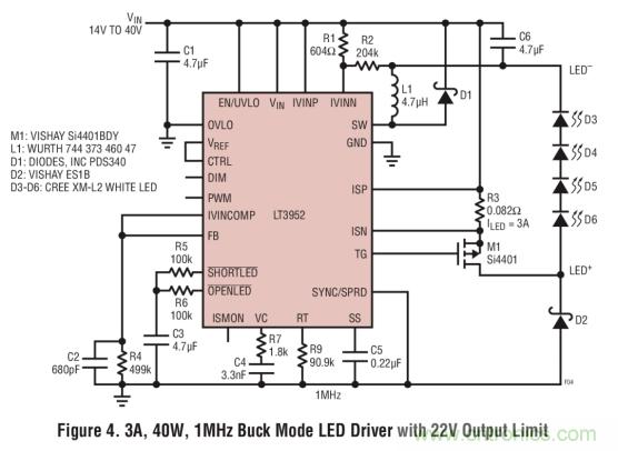 具集成型電壓限制功能的3A、1MHz降壓模式LED驅(qū)動(dòng)器