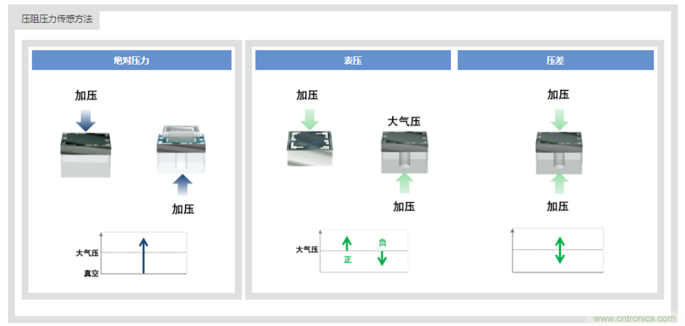 告別“黑白”，迎接“彩色”：看?？嫡槿手匦露x全彩攝像機！