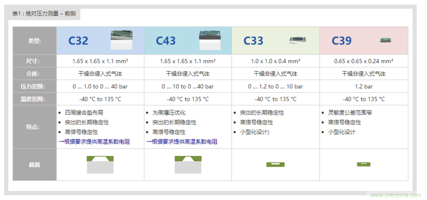 告別“黑白”，迎接“彩色”：看海康臻全彩重新定義全彩攝像機！