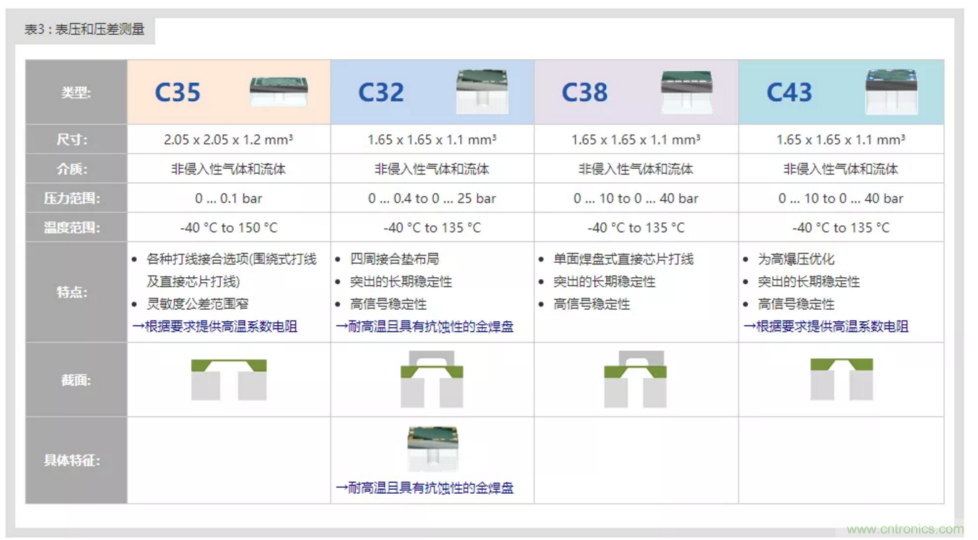 告別“黑白”，迎接“彩色”：看海康臻全彩重新定義全彩攝像機！