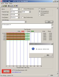 瑞發(fā)科NS1021解決方案突破USB 2.0限制，讓連接更高效