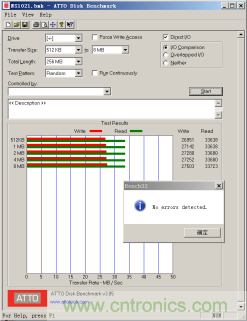 瑞發(fā)科NS1021解決方案突破USB 2.0限制，讓連接更高效