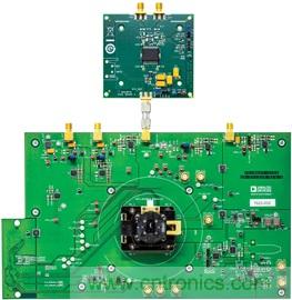 帶內部旁路電容的數(shù)據(jù)采集μModule器件的PSRR特性表征