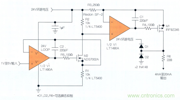 什么？！4mA至20mA電流環(huán)路的誤差小于0.2%？!