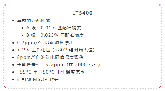 什么？！4mA至20mA電流環(huán)路的誤差小于0.2%？!