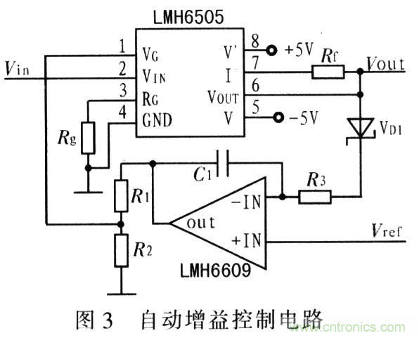 如何通過可變增益放大器LMH6505實現(xiàn)AGC電路設計？