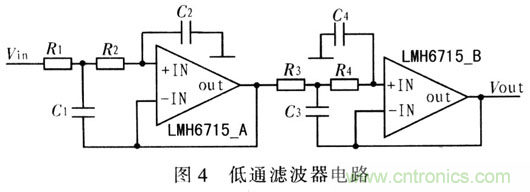 如何通過可變增益放大器LMH6505實現(xiàn)AGC電路設計？