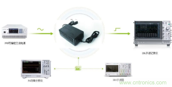 長時間工作的電源是否還能穩(wěn)定運行？